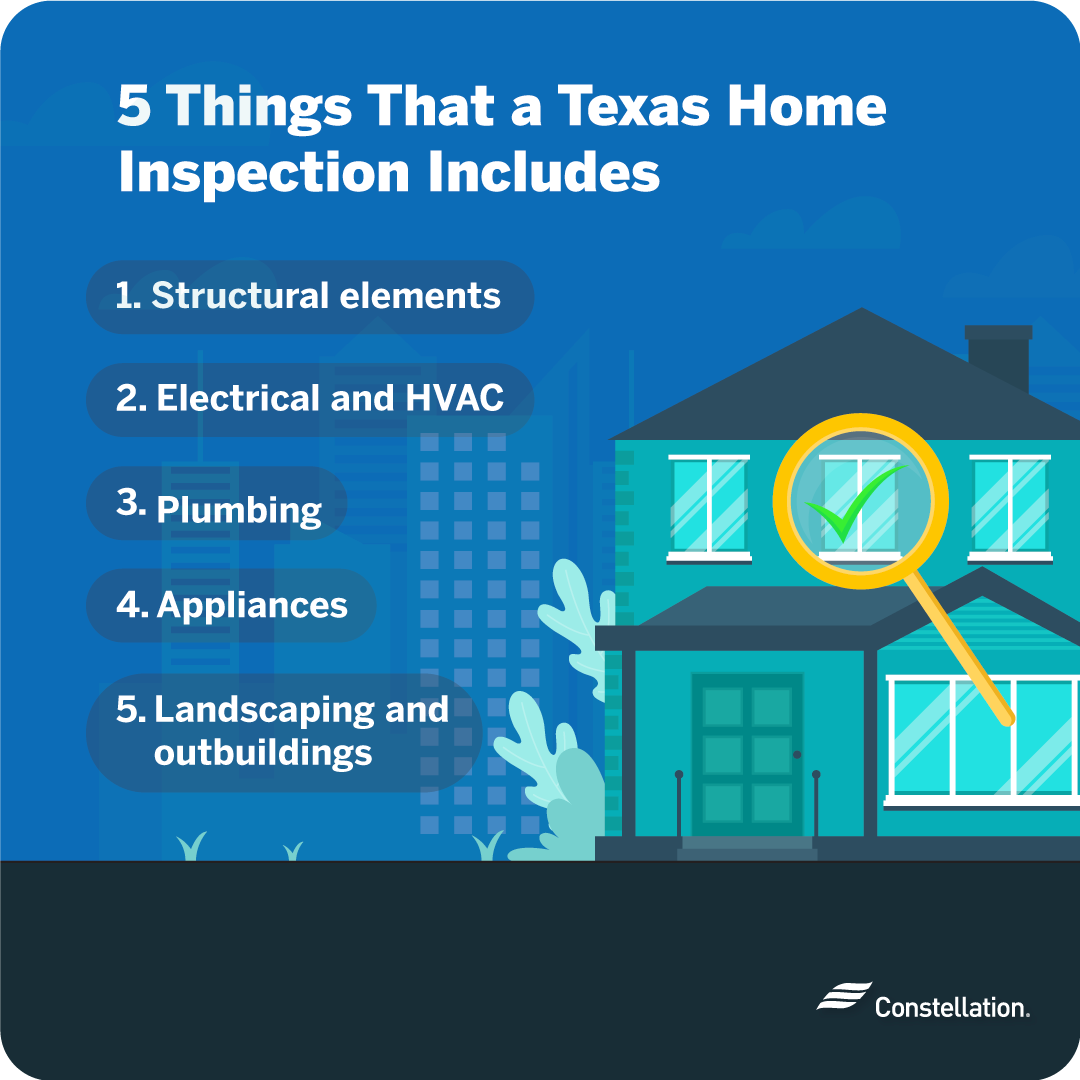 What does a Texas home inspection assess?