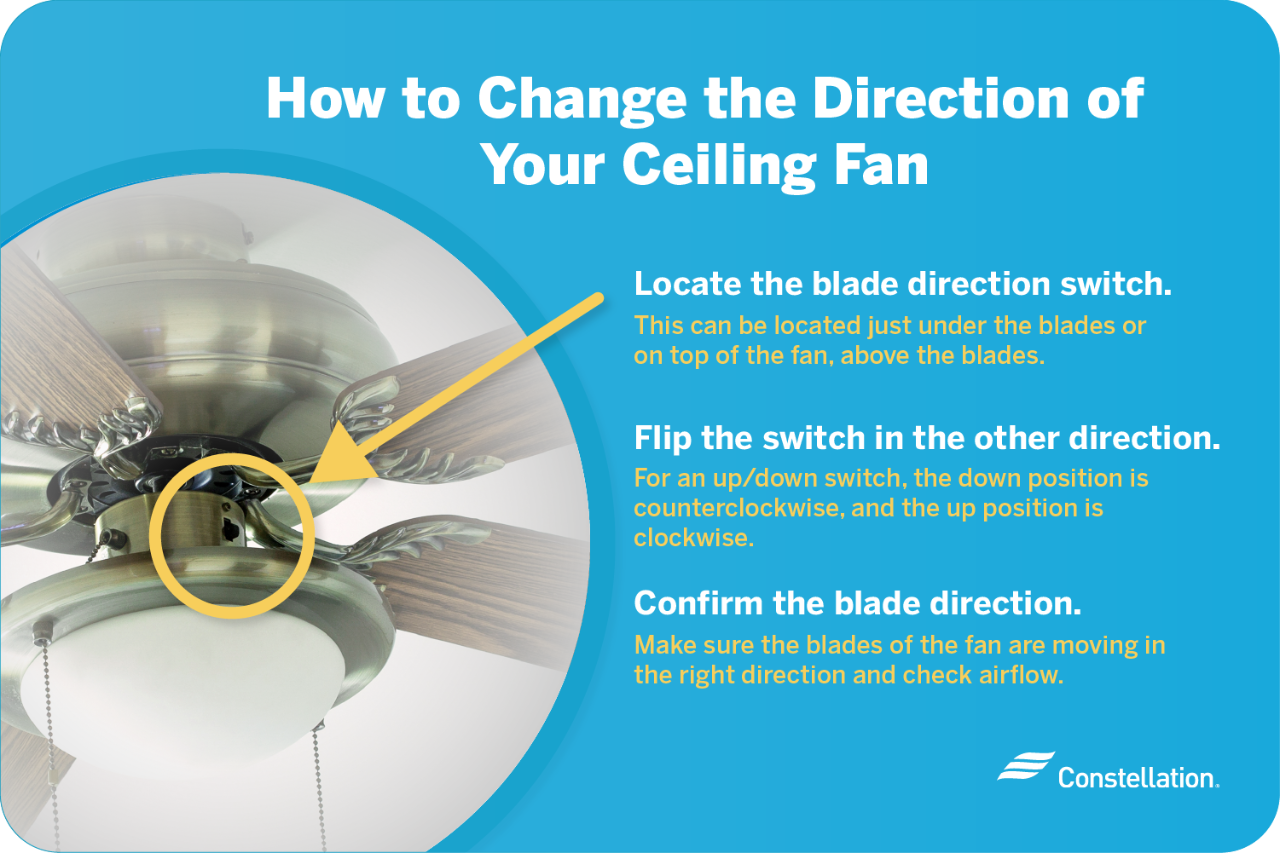 How to change the direction of your ceiling fan