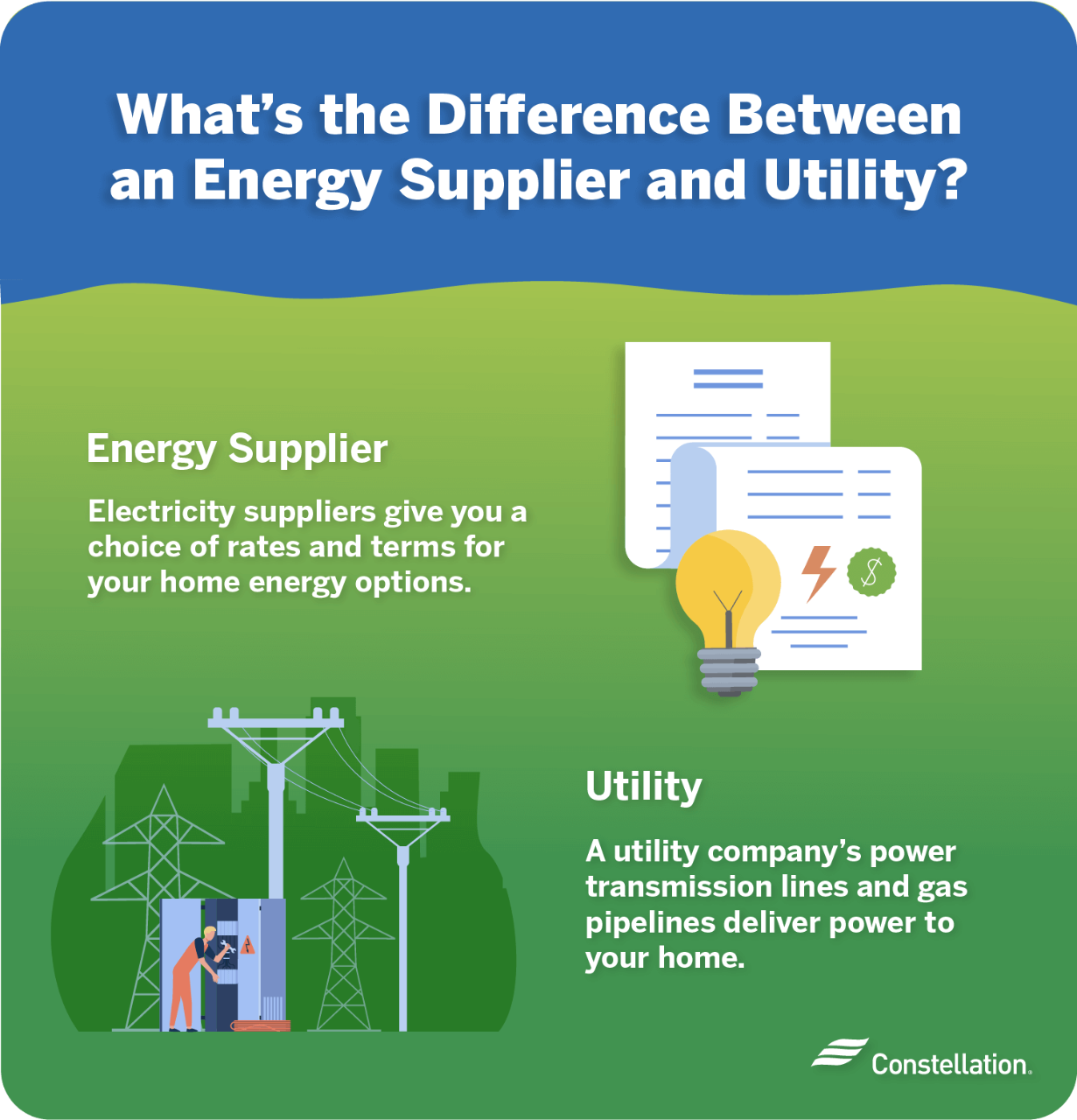 Difference between an energy supplier and a utility.
