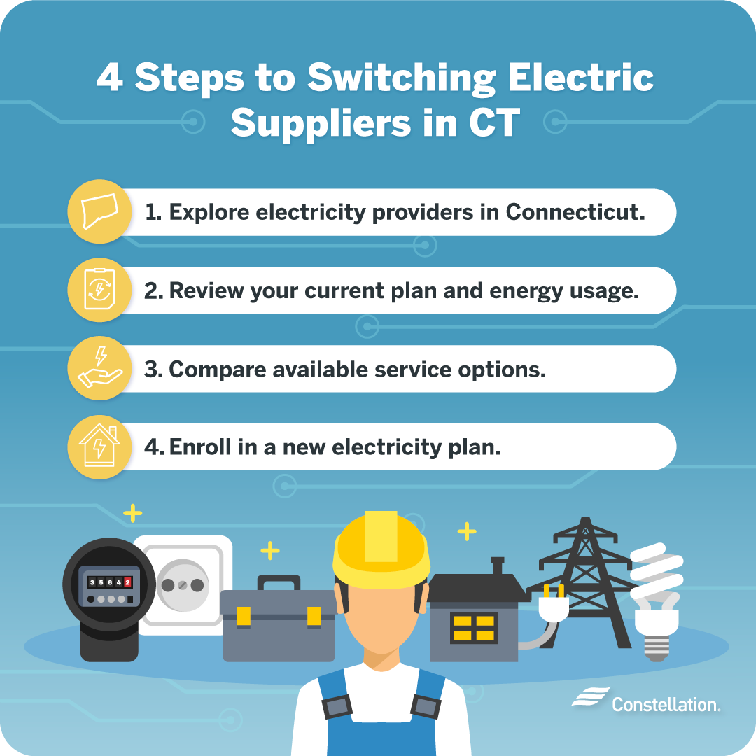How to change your electric supplier in Connecticut.