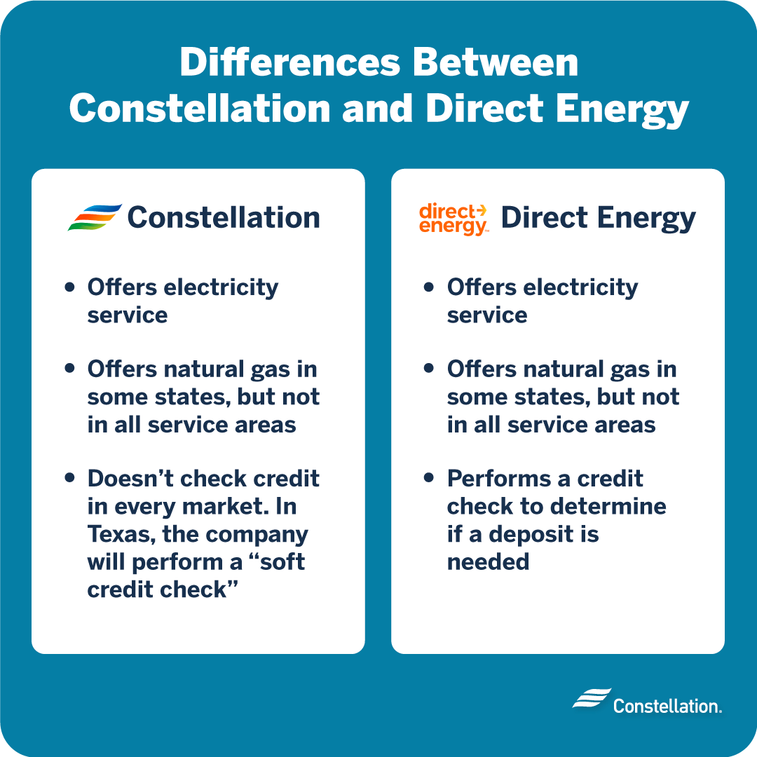 What is the difference between Constellation and Direct Energy?